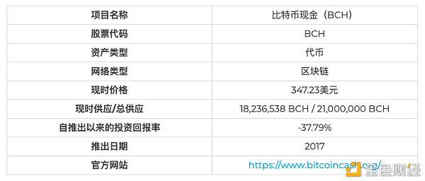 比特币2022年价格，比特币2022年价格多少人民币一枚