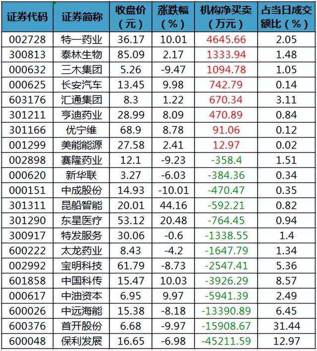CRO货币能涨多少的简单介绍