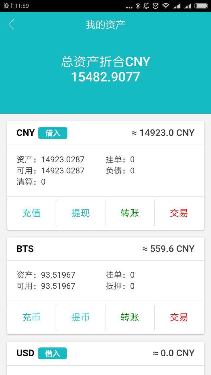 btcebtc交易平台，btcworlds交易平台