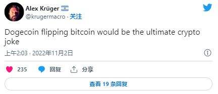 狗狗币价格美元，狗狗币最新价格行情美元