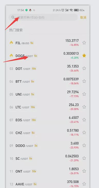 狗狗币今天价格，狗狗币今天价格是多少