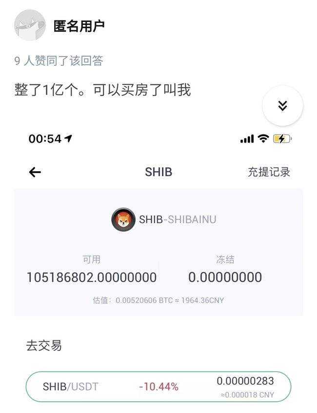 狗币最低价，狗狗币最底价格