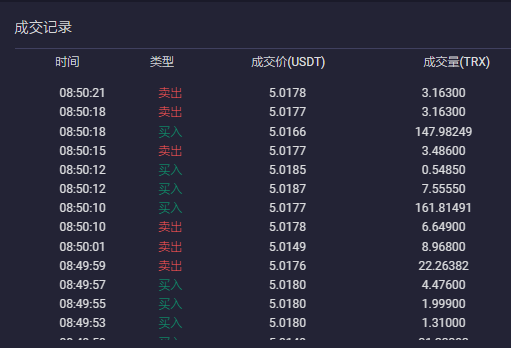 数字货币智能搬砖软件价格，国内数字货币搬砖有哪些平台