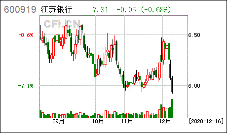 中财网优先股，中财网中国第一财经股票
