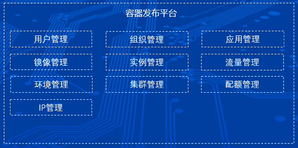 信也信息技术，信信息技术模型