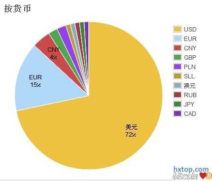 比特币2017全球有哪些交易所，比特币2017全球有哪些交易所呢