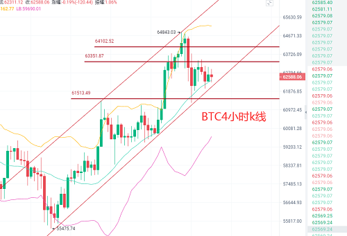 比特币价格今日行情多少钱一个，比特币价格今日行情多少钱一个骛
