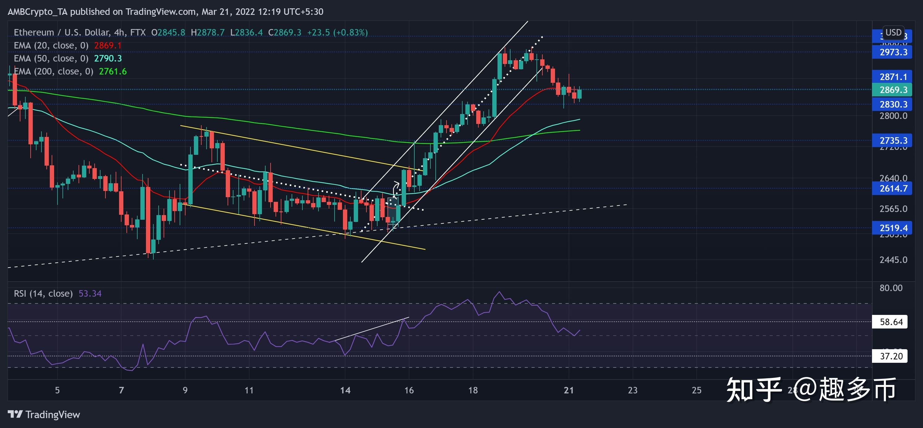 xrp今日价格行情，xrp币行情最新价格行情