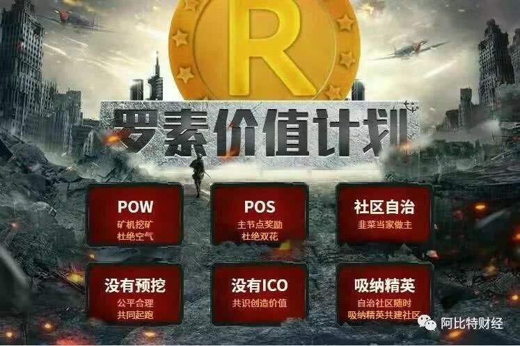 罗素币价格多少，罗素币有哪些平台交易