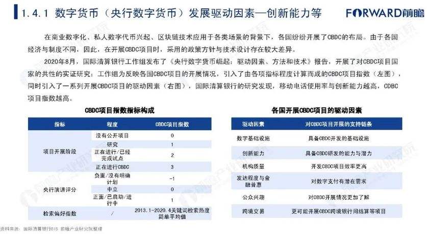 数字货币代码表，数字货币代码查询