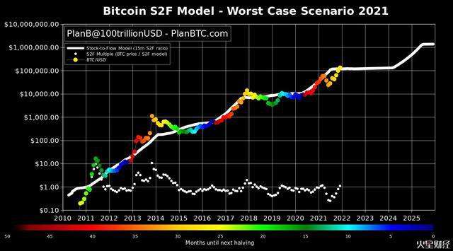 2014年比特币价格走势，2014年比特币价格走势分析