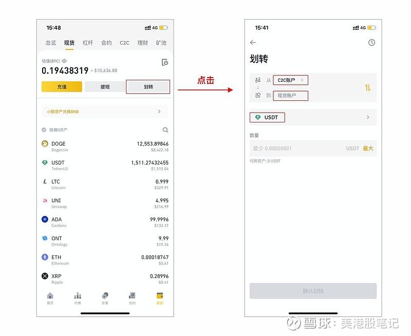 乐橙币对比狗狗币的简单介绍