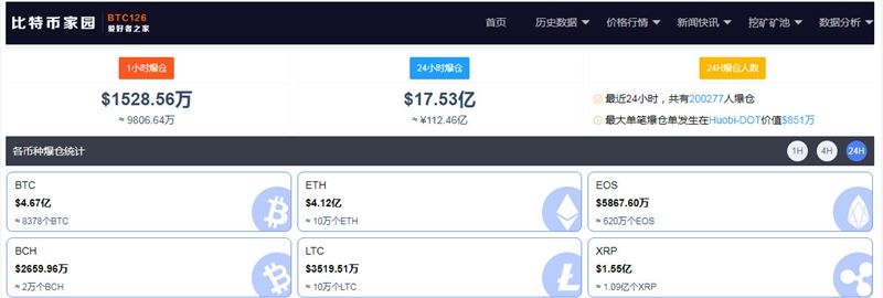 手机赚比特币的软件，手机赚比特币的软件有哪些