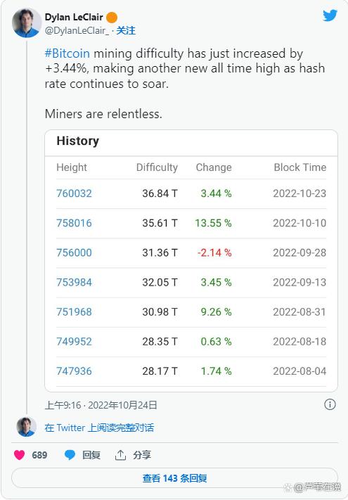 现在比特币最好用的一个软件下载，现在比特币最好用的一个软件下载是什么