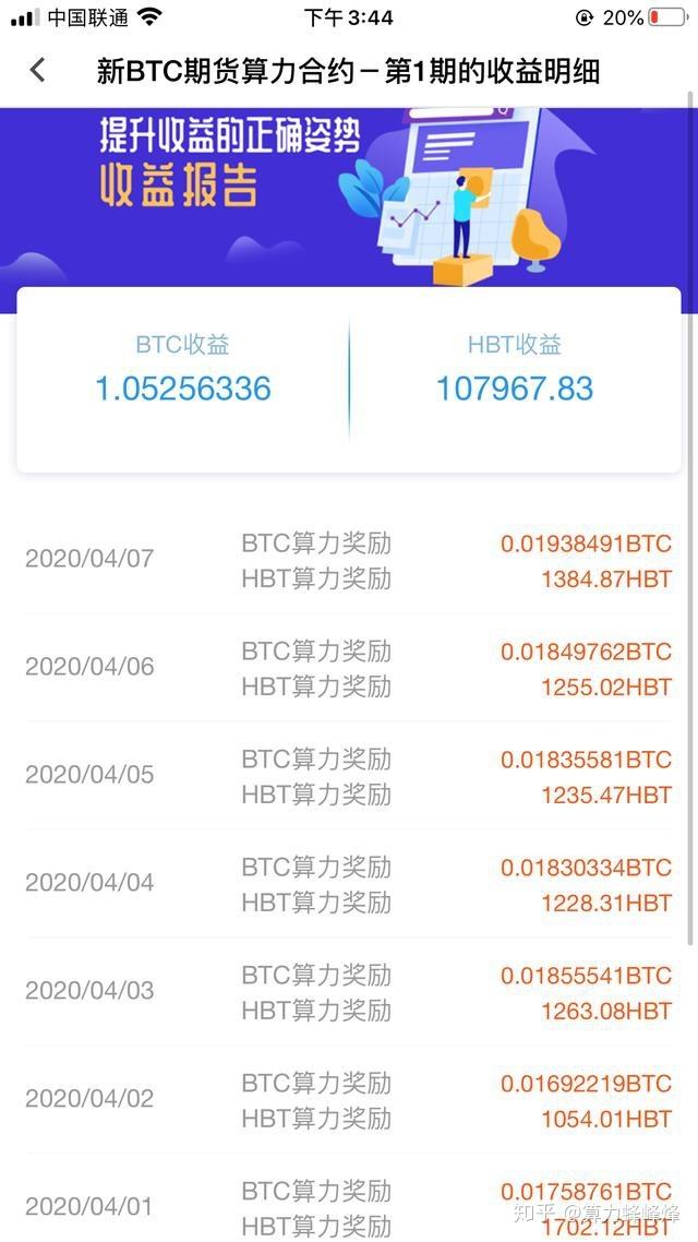 包含比特币交易平台app知乎的词条