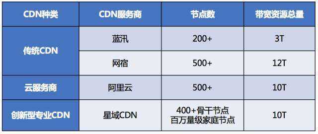 玩客币多少钱一个，玩客币行情最新价格