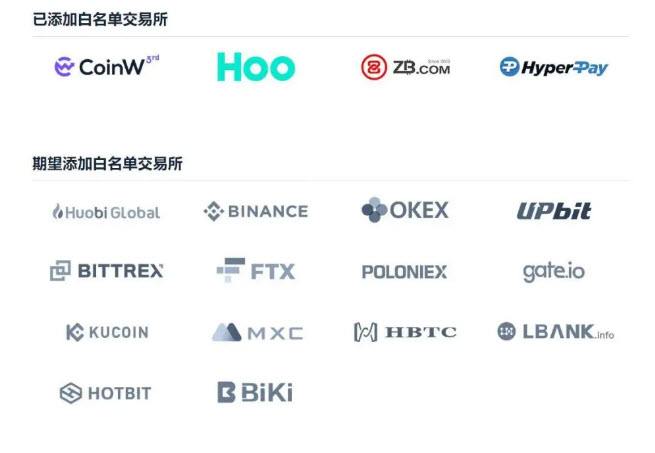 狗币交易所app手机下载，狗币交易所app手机下载安卓