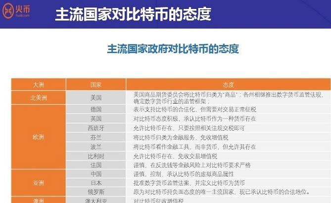 原生币和主流币的区别是什么？，原生币和主流币的区别是什么意思