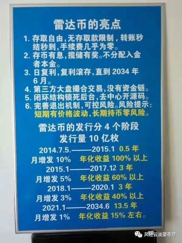 雷达币最新真实情况2022，雷达币最新真实情况现在哪里能最快赚到钱