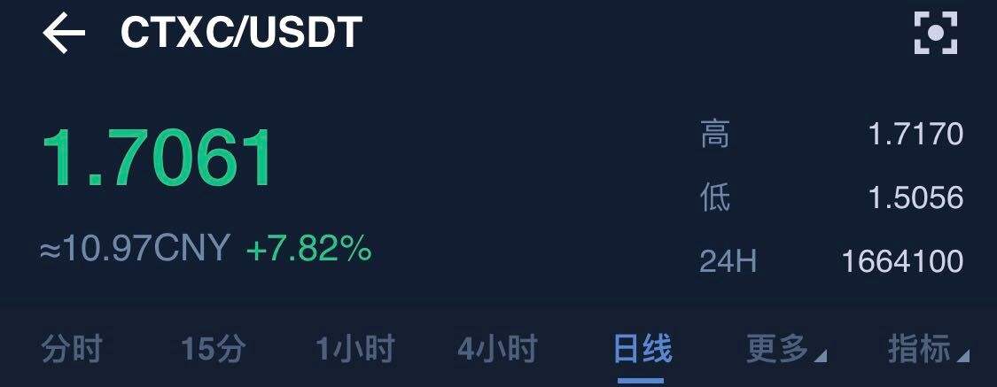 虚拟币上线公告，虚拟币上线公告查询