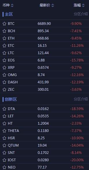 比特币交易网平台，比特币国内交易网站
