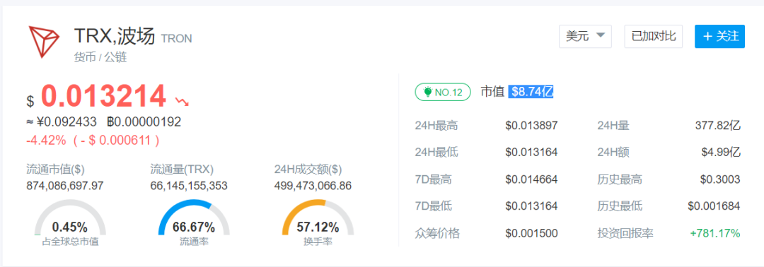 炒币平台app哪个最好，炒币平台app哪个最好 目前最好的炒币软件2021