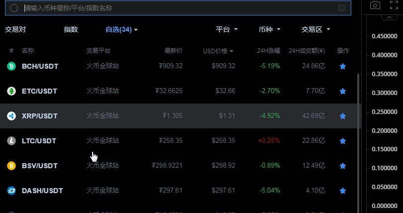 狗狗币今日行情，狗狗币今日的行情