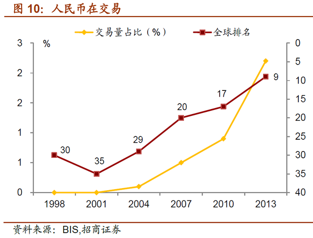 澳美外汇在中国交易平台，澳美外汇在中国交易平台官网