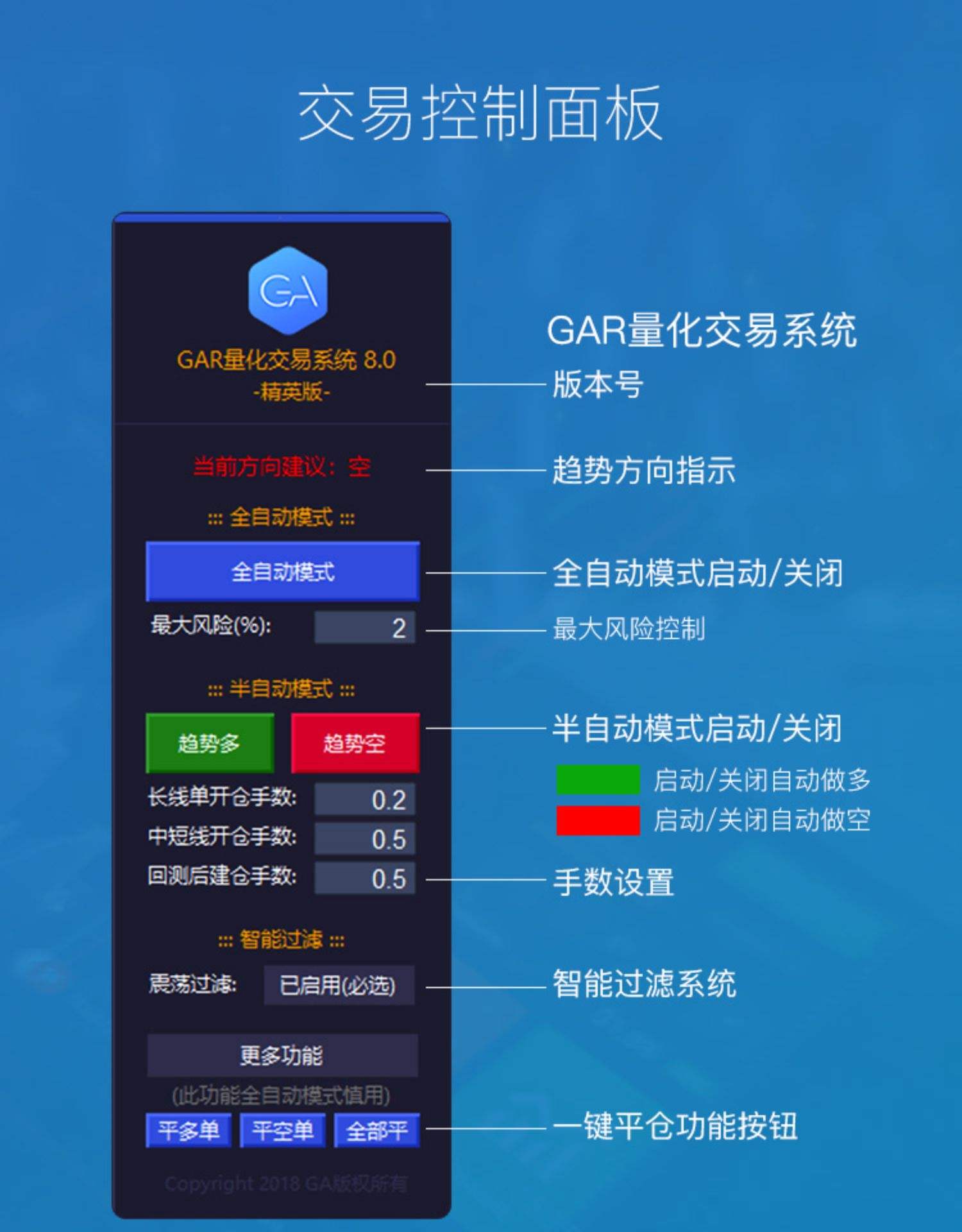 交易软件最新，行情交易软件官网