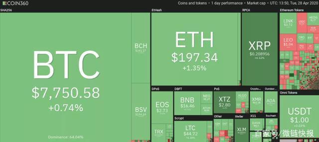 关于coin大师始发价格的信息