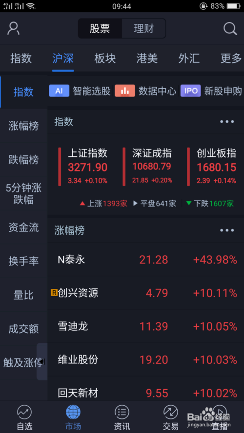 币价行情软件，查询币价的软件