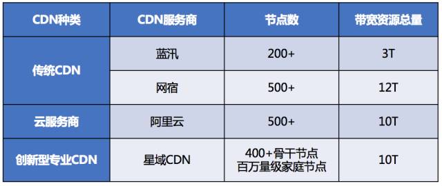 玩客币最新价格走势图，玩客币最新价格走势图分析