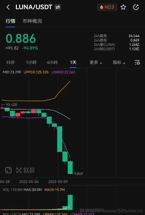 包含爆裂！“币圈茅台”创始人被捕的词条