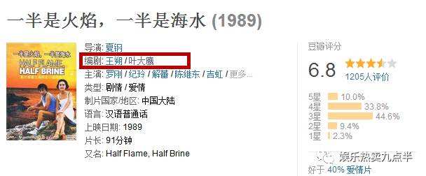 叶大鹰微博，叶大鹰关系网