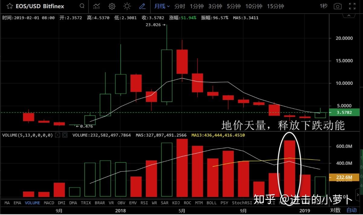 柚子币今日行情走势，柚子币今日行情走势 新闻