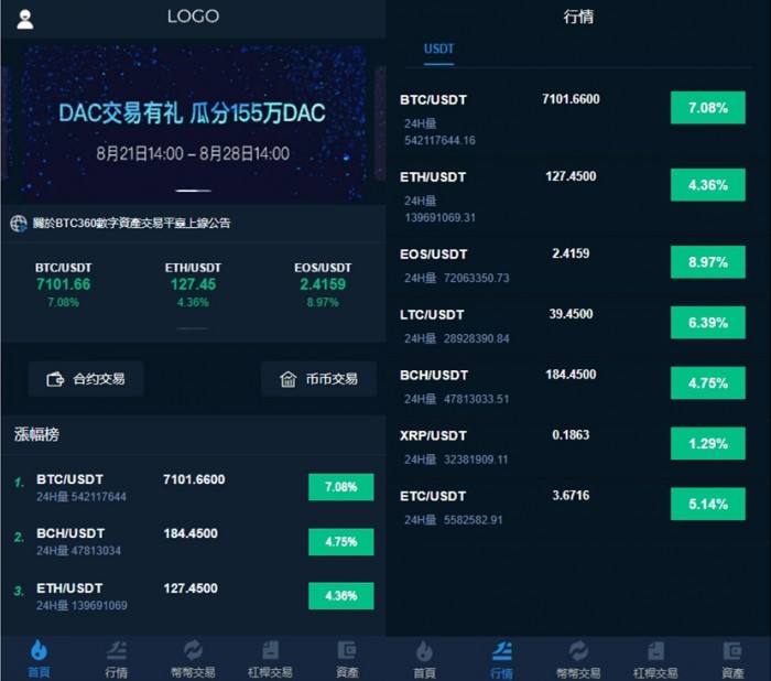 ABC虚拟币，虚拟ab币价格