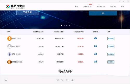 用手机怎么交易比特币，手机怎么买比特币,比特币交易教程