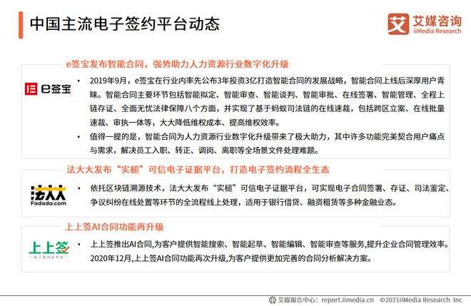 区块链电子签名，区块链电子签名怎么弄