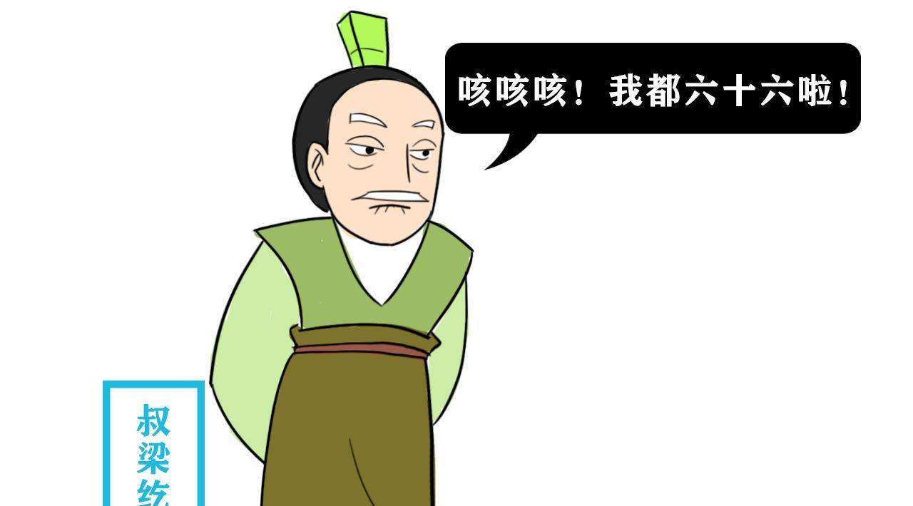 叔梁纥，叔梁纥简介
