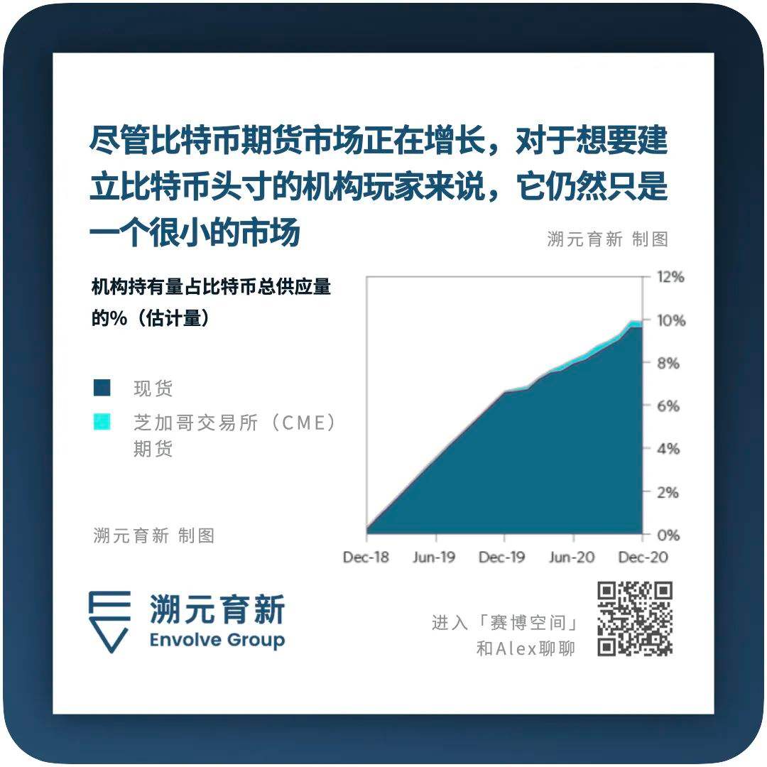 RAY是什么币，ray币最新消息