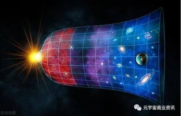 元宇宙概念是什么意思，服装元宇宙概念是什么意思