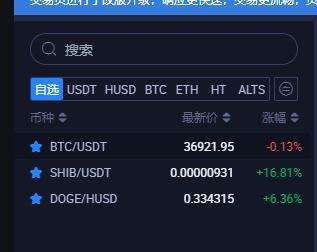 狗狗币价格今日的价格，狗狗币价格今日的价格表