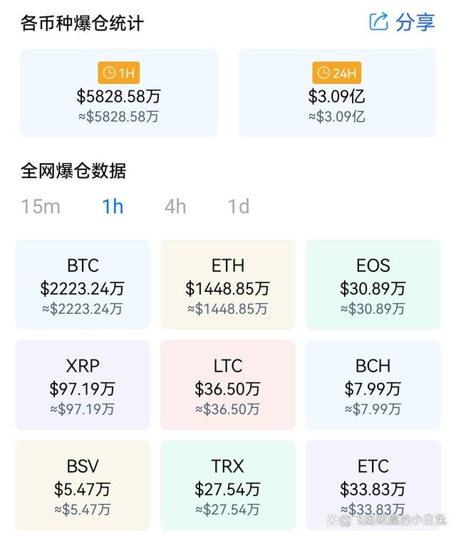 以太坊今日价格，以太坊今日价格?