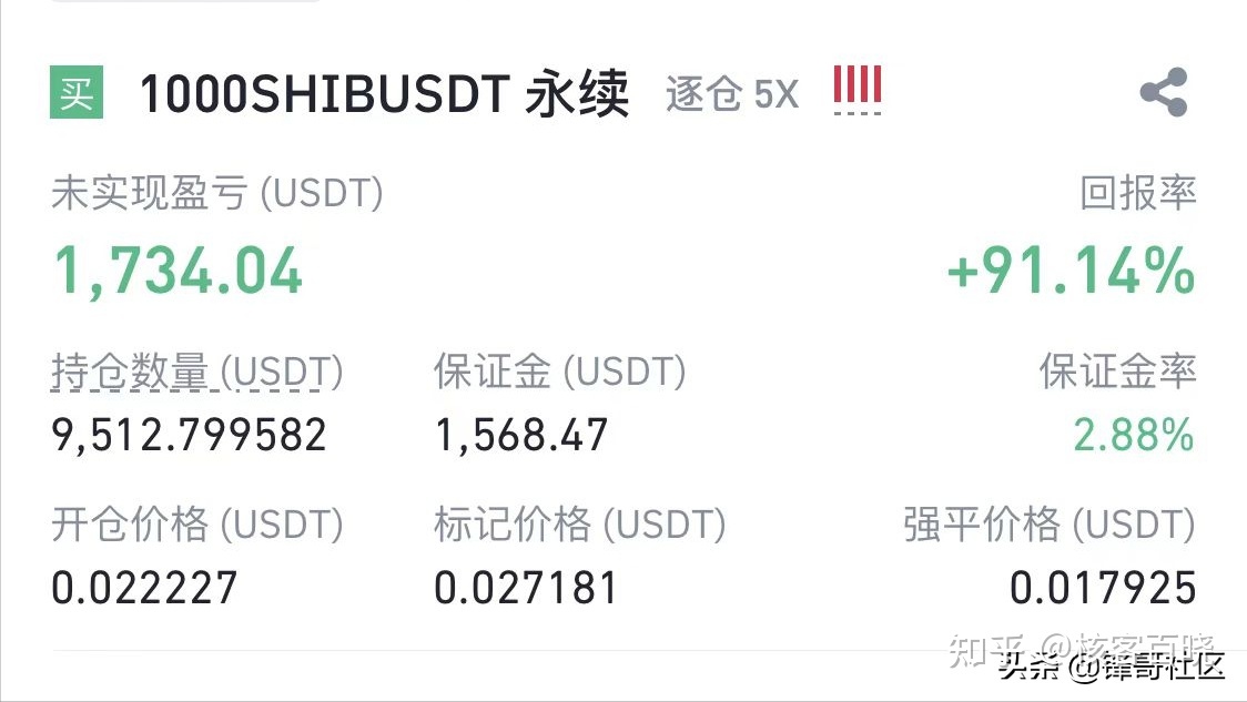 Shib币实时价格，Shib币今日最新价格
