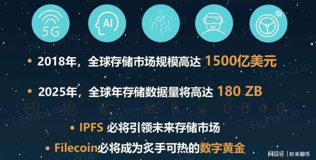 FIL2022年能涨吗，fil未来十年能涨到多少钱