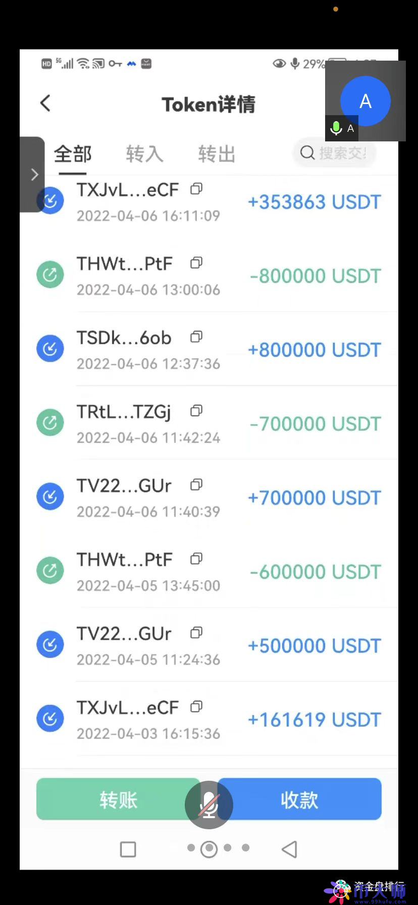 FIL2022年能涨吗，fil未来十年能涨到多少钱
