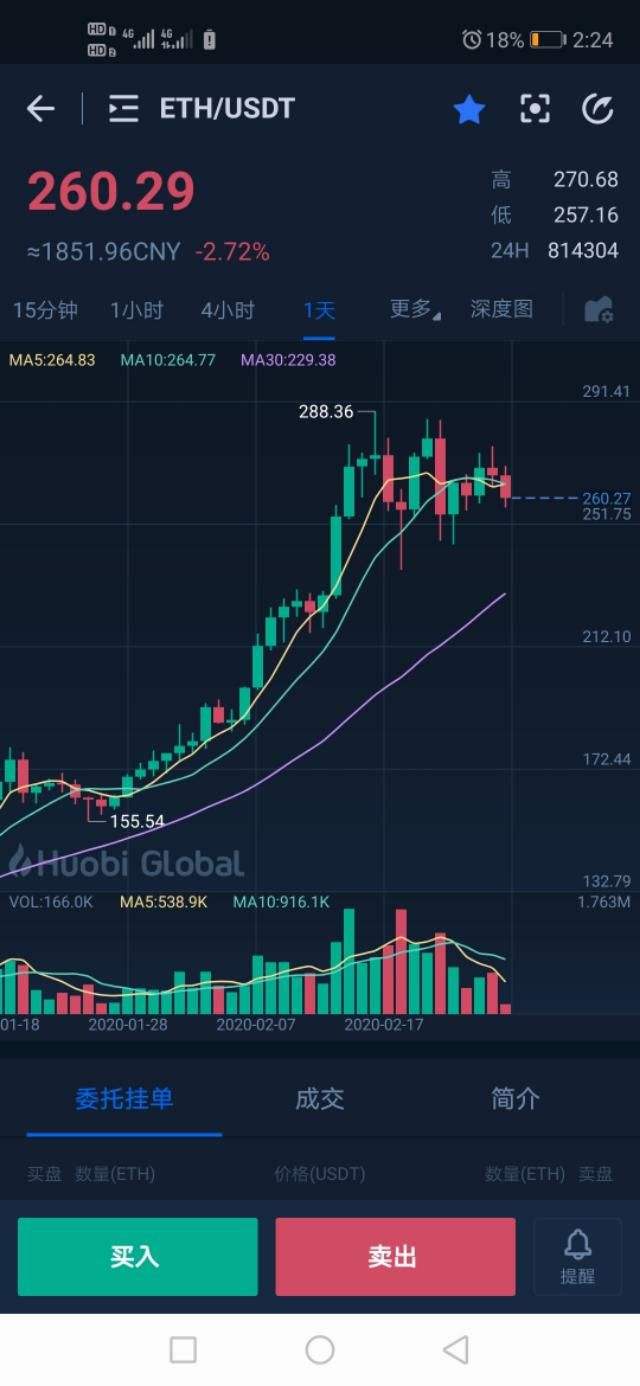 空中比特币在中国发售，空中比特币在中国发售时间