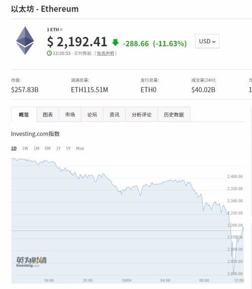 怎么持有比特币，怎么持有比特币股票