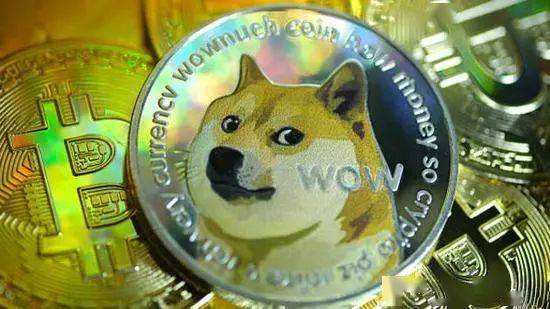狗狗币每年的价格，2017年狗狗币的价格