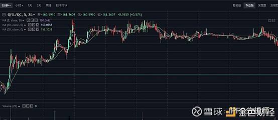 fil币期货交易所首页发行量的简单介绍